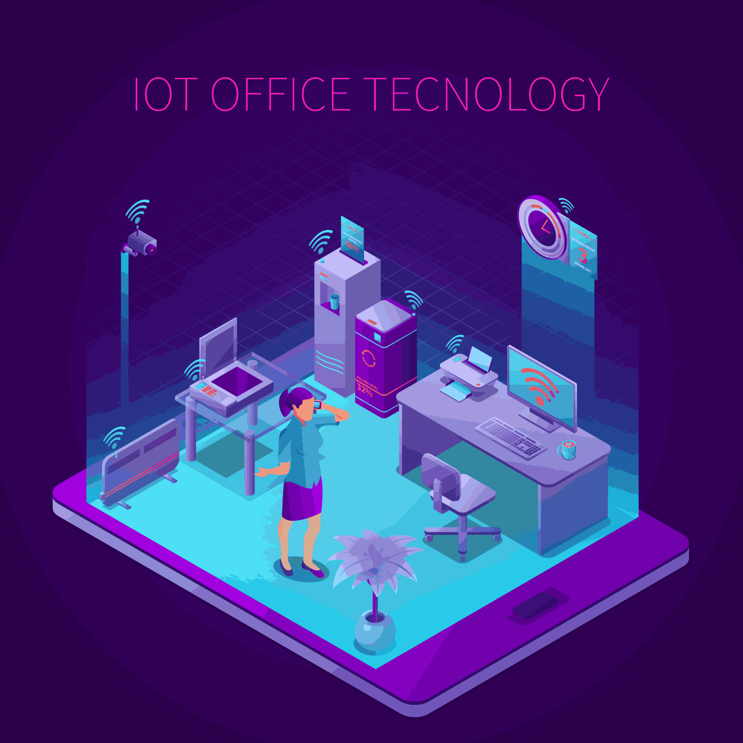 Wireless Sensor Network